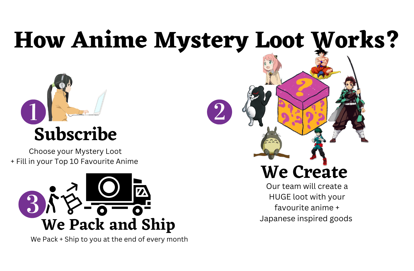 Loot Crate Anime, HD Png Download - vhv
